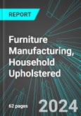 Furniture Manufacturing, Household Upholstered (U.S.): Analytics, Extensive Financial Benchmarks, Metrics and Revenue Forecasts to 2030- Product Image