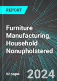 Furniture Manufacturing, Household Nonupholstered (U.S.): Analytics, Extensive Financial Benchmarks, Metrics and Revenue Forecasts to 2030- Product Image