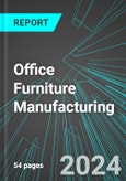 Office Furniture (Including Fixtures) Manufacturing (U.S.): Analytics, Extensive Financial Benchmarks, Metrics and Revenue Forecasts to 2030- Product Image