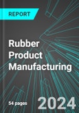 Rubber (Including Tires, Hoses and Belting) Product Manufacturing (U.S.): Analytics, Extensive Financial Benchmarks, Metrics and Revenue Forecasts to 2030- Product Image