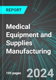 Medical Equipment and Supplies (Medical Devices) Manufacturing (U.S.): Analytics, Extensive Financial Benchmarks, Metrics and Revenue Forecasts to 2030- Product Image