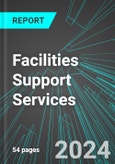 Facilities Support Services (U.S.): Analytics, Extensive Financial Benchmarks, Metrics and Revenue Forecasts to 2030- Product Image