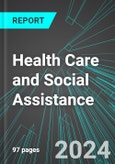 Health Care and Social Assistance (U.S.): Analytics, Extensive Financial Benchmarks, Metrics and Revenue Forecasts to 2030- Product Image