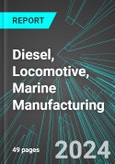 Diesel, Locomotive, Marine (Non-Automotive or Aircraft Engine Equipment) Manufacturing (U.S.): Analytics, Extensive Financial Benchmarks, Metrics and Revenue Forecasts to 2030- Product Image