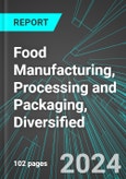 Food Manufacturing, Processing and Packaging, Diversified (U.S.): Analytics, Extensive Financial Benchmarks, Metrics and Revenue Forecasts to 2030- Product Image