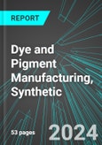 Dye and Pigment Manufacturing, Synthetic (U.S.): Analytics, Extensive Financial Benchmarks, Metrics and Revenue Forecasts to 2030- Product Image