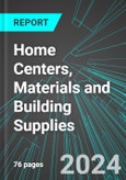 Home Centers, Materials and Building Supplies (U.S.): Analytics, Extensive Financial Benchmarks, Metrics and Revenue Forecasts to 2030- Product Image