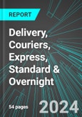 Delivery (Package and Message), Couriers, Express, Standard & Overnight (U.S.): Analytics, Extensive Financial Benchmarks, Metrics and Revenue Forecasts to 2030- Product Image