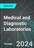 Medical and Diagnostic Laboratories (U.S.): Analytics, Extensive Financial Benchmarks, Metrics and Revenue Forecasts to 2030- Product Image