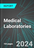 Medical Laboratories (U.S.): Analytics, Extensive Financial Benchmarks, Metrics and Revenue Forecasts to 2030- Product Image