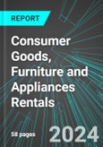 Consumer Goods, Furniture and Appliances Rentals (U.S.): Analytics, Extensive Financial Benchmarks, Metrics and Revenue Forecasts to 2030- Product Image