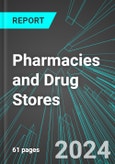 Pharmacies and Drug Stores (U.S.): Analytics, Extensive Financial Benchmarks, Metrics and Revenue Forecasts to 2030- Product Image