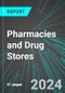 Pharmacies and Drug Stores (U.S.): Analytics, Extensive Financial Benchmarks, Metrics and Revenue Forecasts to 2030 - Product Image