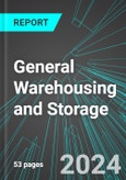 General Warehousing and Storage (U.S.): Analytics, Extensive Financial Benchmarks, Metrics and Revenue Forecasts to 2030- Product Image