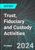 Trust, Fiduciary and Custody Activities (U.S.): Analytics, Extensive Financial Benchmarks, Metrics and Revenue Forecasts to 2031- Product Image