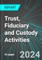 Trust, Fiduciary and Custody Activities (U.S.): Analytics, Extensive Financial Benchmarks, Metrics and Revenue Forecasts to 2031 - Product Thumbnail Image