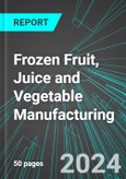 Frozen Fruit, Juice and Vegetable Manufacturing (U.S.): Analytics, Extensive Financial Benchmarks, Metrics and Revenue Forecasts to 2030- Product Image