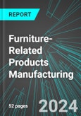 Furniture-Related Products Manufacturing (U.S.): Analytics, Extensive Financial Benchmarks, Metrics and Revenue Forecasts to 2030- Product Image