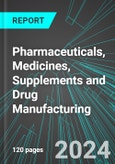 Pharmaceuticals, Medicines, Supplements and Drug Manufacturing (U.S.): Analytics, Extensive Financial Benchmarks, Metrics and Revenue Forecasts to 2030- Product Image