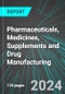 Pharmaceuticals, Medicines, Supplements and Drug Manufacturing (U.S.): Analytics, Extensive Financial Benchmarks, Metrics and Revenue Forecasts to 2031 - Product Image