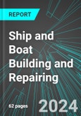 Ship and Boat Building (Shipyards) and Repairing (U.S.): Analytics, Extensive Financial Benchmarks, Metrics and Revenue Forecasts to 2030- Product Image