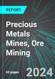 Precious Metals Mines (Gold and Silver), Ore Mining (U.S.): Analytics, Extensive Financial Benchmarks, Metrics and Revenue Forecasts to 2030- Product Image