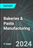 Bakeries (Incl Breads, Cookies, Cakes, Tortillas, Other Baked Goods) & Pasta Manufacturing (U.S.): Analytics, Extensive Financial Benchmarks, Metrics and Revenue Forecasts to 2030- Product Image