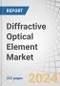 Diffractive Optical Element Market by Beam Splitter, Pattern Generator, Diffuser, Lenses, Multilevel DOE, AR/VR, LIDAR, Laser Material Processing, Biomedical Devices, Holography, Spectroscopy, Metrology & Industrial Inspection - Global Forecast to 2030 - Product Image