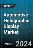 Automotive Holographic Display Market by Display Type, Technology - Global Forecast 2025-2030- Product Image