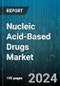 Nucleic Acid-Based Drugs Market by Drug Type (Antisense Oligonucleotides, DNA/RNA Aptamers, mRNA-Based Therapeutics), Molecule Type (Large Molecule, Small Molecule), Route of Administration, Therapeutic Area, End-User - Global Forecast 2025-2030 - Product Image