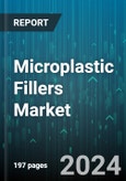 Microplastic Fillers Market by Type, Production Technology, Form, End-Use Industry - Global Forecast 2025-2030- Product Image