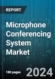 Microphone Conferencing System Market by Microphone Type, Technology, Connectivity, Application - Global Forecast 2025-2030- Product Image