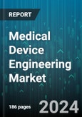 Medical Device Engineering Market by Product Type, Services, Application - Global Forecast 2025-2030- Product Image