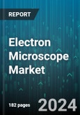 Electron Microscope Market by Type, Mode of Operation, Application, End-User - Global Forecast 2025-2030- Product Image