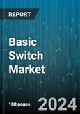 Basic Switch Market by Product Type, Switch Configuration, Switch Rating, Switch Technology, Application, End-User - Global Forecast 2025-2030- Product Image