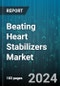 Beating Heart Stabilizers Market by Product Type, Usage, Patient, End User, Application, Technology - Global Forecast 2025-2030 - Product Image