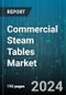 Commercial Steam Tables Market by Product Type, End-User, Technology, Application, Material - Global Forecast 2025-2030 - Product Thumbnail Image