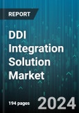 DDI Integration Solution Market by DDI, Deployment Mode, Organization Size, Vertical - Global Forecast 2025-2030- Product Image