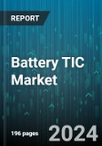 Battery TIC Market by Battery Type (Lead-Acid Batteries, Lithium-Ion Batteries, Nickel-Cadmium (NiCd) Batteries), Service Type (Certification, Inspection, Testing), Testing Stage, Source of Service, End-Use Industry - Global Forecast 2025-2030- Product Image