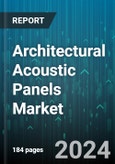 Architectural Acoustic Panels Market by Material Type, Product Type, Installation Type, End-Use, Application, Sales Channel - Global Forecast 2025-2030- Product Image