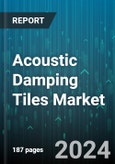 Acoustic Damping Tiles Market by Material, End-Use Industry - Global Forecast 2025-2030- Product Image