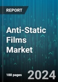 Anti-Static Films Market by Material Type, Industry, Application - Global Forecast 2025-2030- Product Image