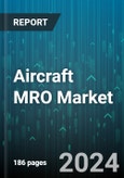 Aircraft MRO Market by Maintenance Type, Aircraft Type, Service Type, End User - Global Forecast 2025-2030- Product Image