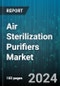 Air Sterilization Purifiers Market by Technology Type, Application, End-User, Distribution Channel - Global Forecast 2025-2030 - Product Thumbnail Image