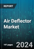 Air Deflector Market by Material Type, Vehicle Type, Sales Channel, Product Type - Global Forecast 2025-2030- Product Image