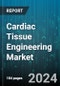 Cardiac Tissue Engineering Market by Material Type, Technology, Component, End User, Application - Global Forecast 2025-2030 - Product Image