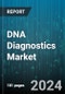 DNA Diagnostics Market by Product Type, Technology, Sample Type, Application, End User - Global Forecast 2025-2030 - Product Image