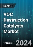 VOC Destruction Catalysts Market by Type, Application, End-Use Industry - Global Forecast 2025-2030- Product Image