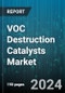 VOC Destruction Catalysts Market by Type, Application, End-Use Industry - Global Forecast 2025-2030 - Product Thumbnail Image