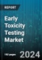 Early Toxicity Testing Market by Type, Toxicity Endpoints, Technology, Application, End-User - Global Forecast 2025-2030 - Product Thumbnail Image